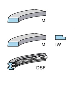 Кільця поршневі (1CYL) VAG 82.5 (1.2/1.5/2) 2.0/2.8V6 ABK/ABT/AAH/AEG/AXA/ATM KS (800001210000) KS фото 2