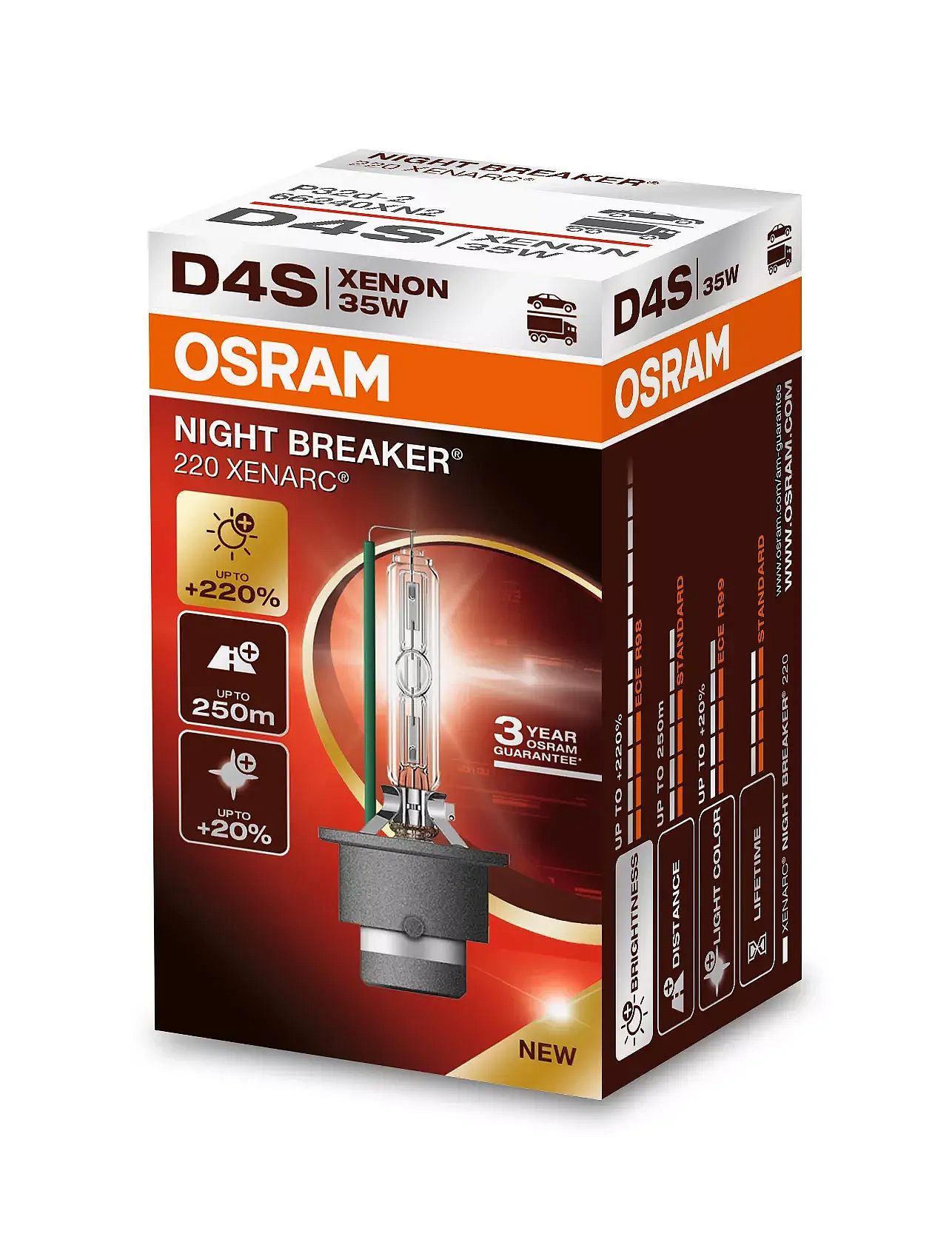 Автолампа ксенонова D4S 42V 35W 4400K P32D-5 / XENARC® NIGHT BREAKER® 220 - НА 220% З OSRAM (66440XN2) osram фото 2