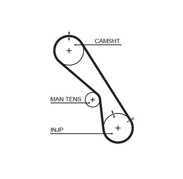 Ремінь зубчастий (довж. 60-150) TOYOTA LAND CRUISER 100 (_J1_) 4.2 TD (HDJ100_, HDJ100)/1998.01 - GATES (5474XS) Gates фото 2