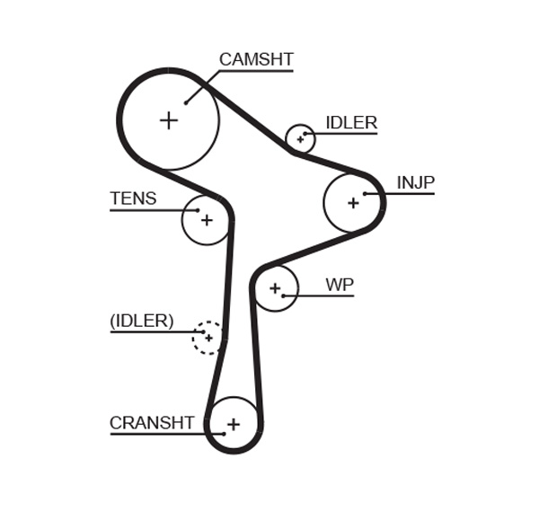 Ремінь зубчастий (довж. 60-150) AUDI/VW/SEAT/SKODA 1.6TDI, 2.0TDI/12- GATES (5678XS) Gates фото 2