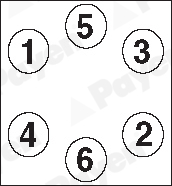 Болти PY HBS366 для MAN E 2000 33.460 DFAK, DFALK