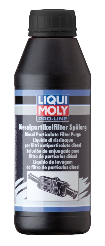 Засіб для очищення сажових фільтрів (змивка) PRO-LINE DPF SPULUNG LIQUI MOLY (5171) Liqui Moly фото 2
