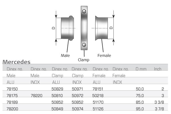 Гофри AX 2.40301 для FIAT Series 300 S313UL, S315H, S315UL, S315NF